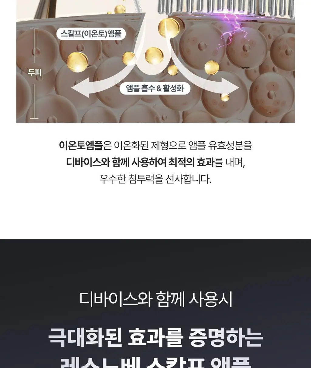 [탈모예방 특허성분] 레스노베 엑스퍼트 샷 스칼프 앰플 15ml 상세페이지 31